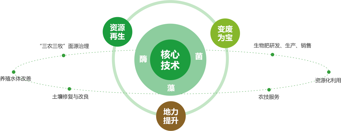 icon40.png icon40.png